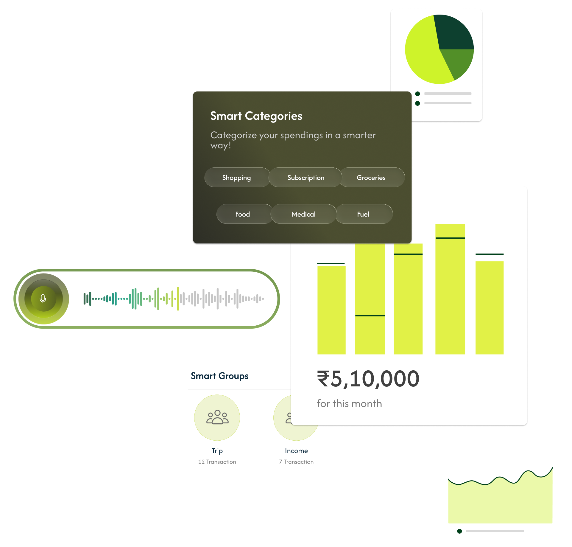 Nance Finance Dashboard
